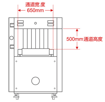 LD-6550A通道式X光安檢機(jī)尺寸