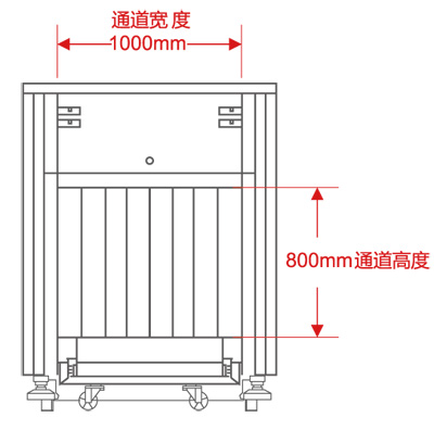 LD-10080通道式X光安檢機(jī)尺寸
